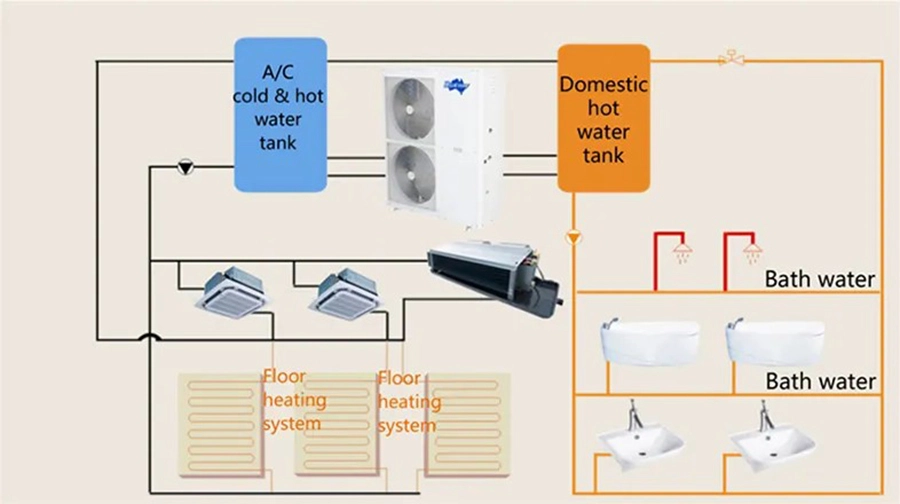 Evi Air Source Heat Pump